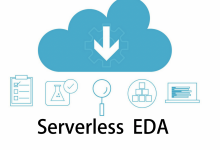 探索Serverless计算在事件驱动架构（EDA）中的优势_Kubernetes中文社区